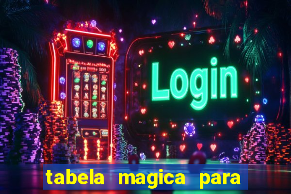 tabela magica para a quina